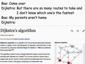 Uma brincadeira com o algoritmo de Dikstra.
