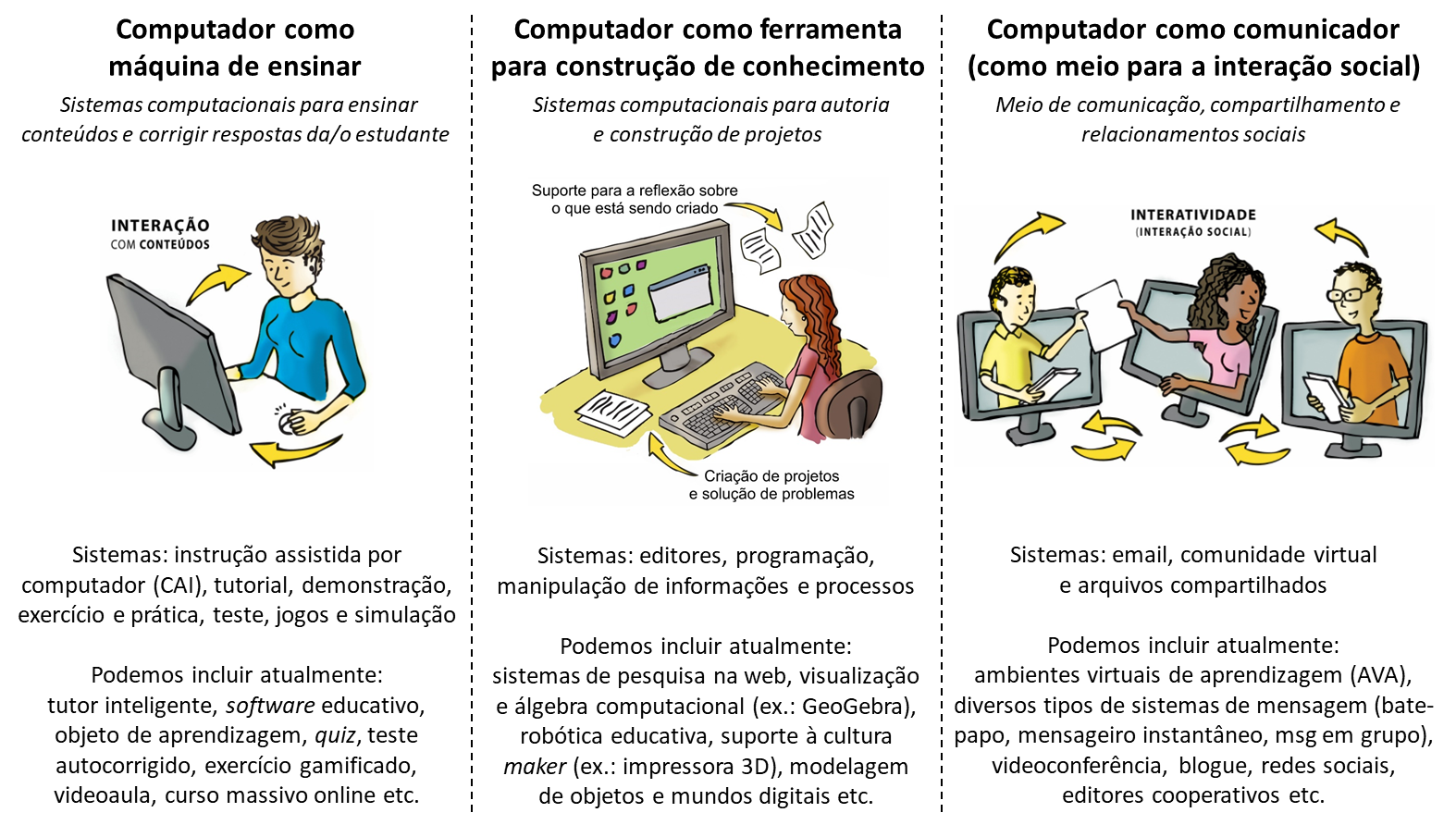 Quiz do Meio Ambiente – Inteligência Educacional