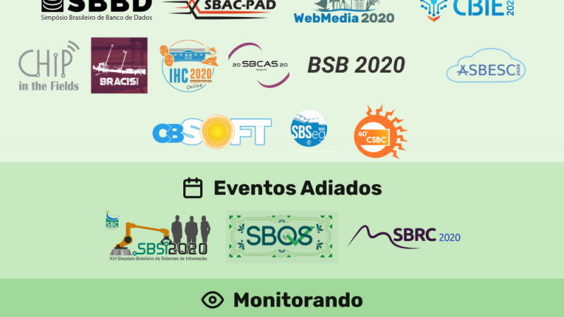 Eventos da SBC: o que acontece em 2020
