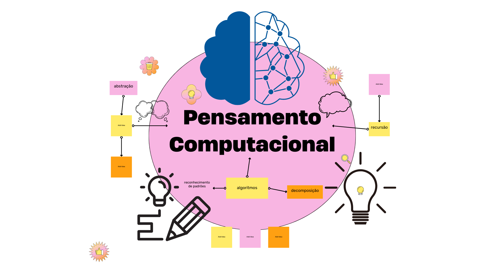 15 melhor ideia de Racha Cuca  desafios de matemática, charadas