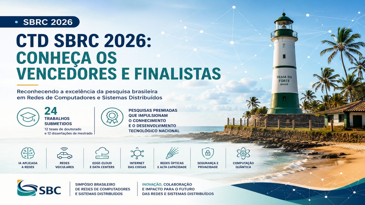 Da Computação Quântica à IA para Redes: conheça os vencedores do CTD do SBRC 2026