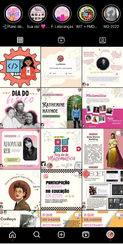 Projeto GECET: Garotas nas Engenharias, Ciências Exatas e Tecnologia