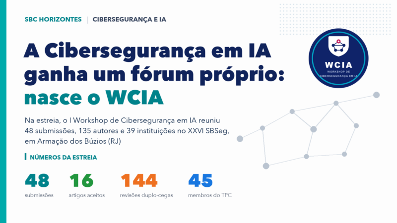 A Cibersegurança em IA ganha um fórum próprio: nasce o WCIA